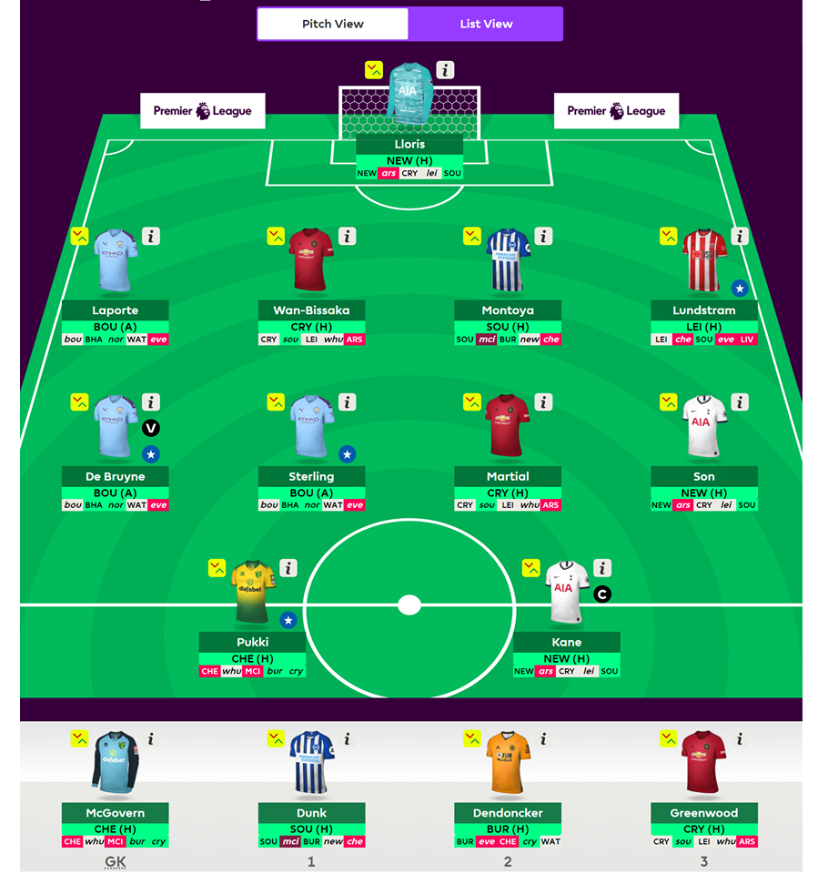 GW3 tips Fotballkanalen