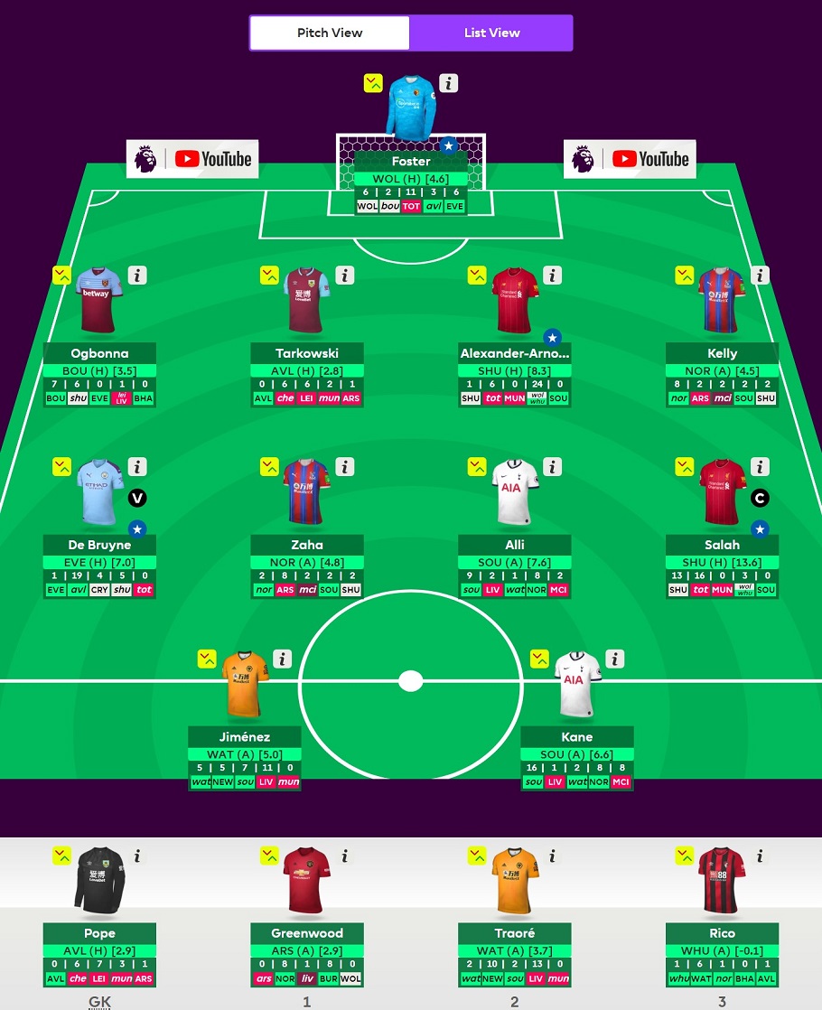 Fantasy tips 21