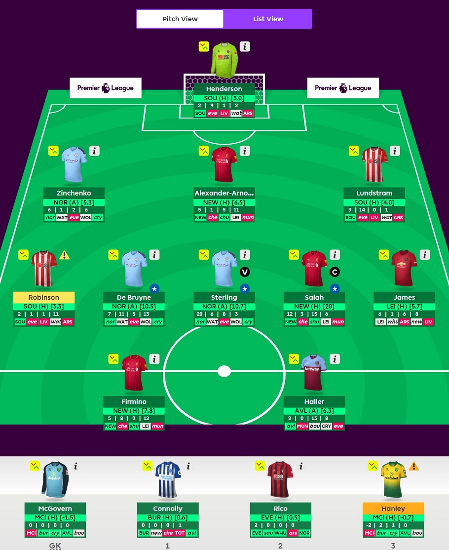 Fantasy gw 5