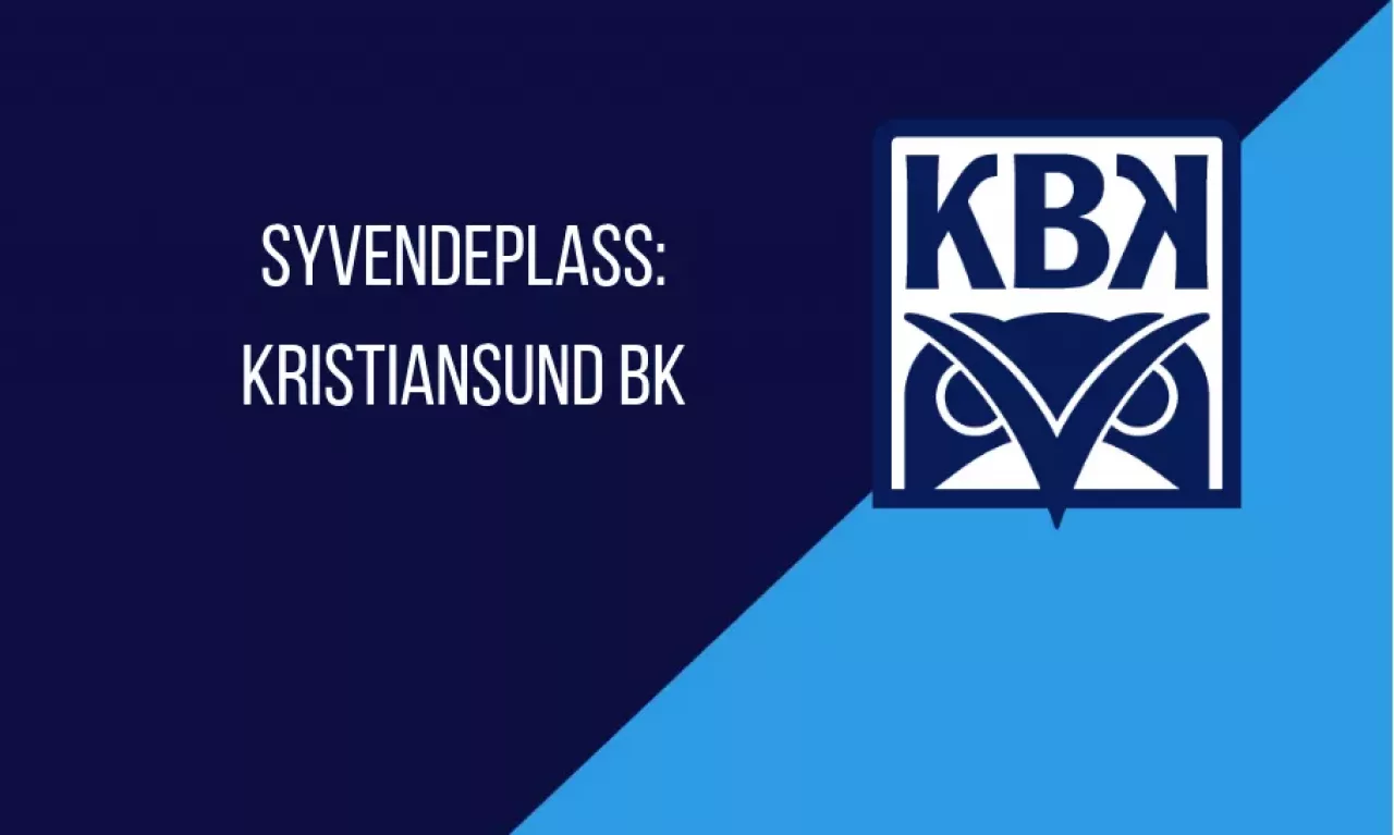 Kristiansund tabelltips 2019