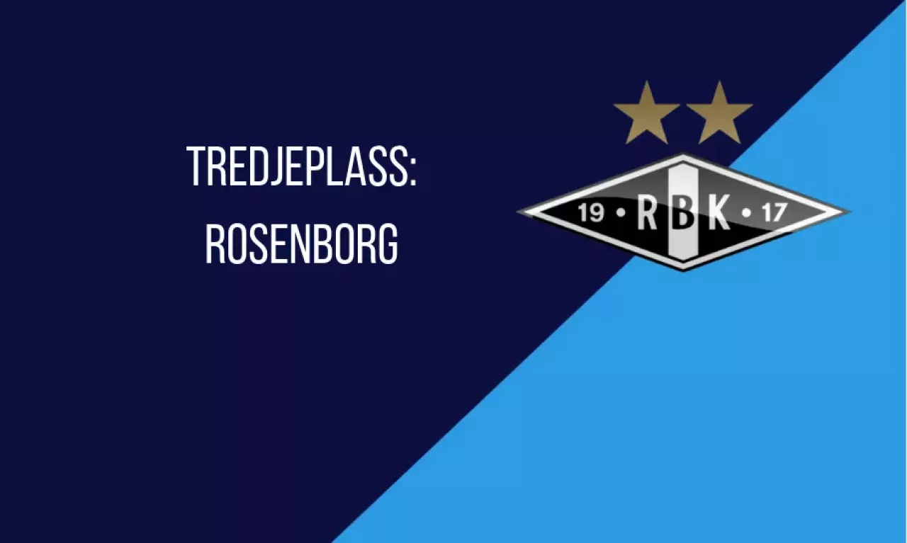 eliteserien tabelltips rosenborg 2019